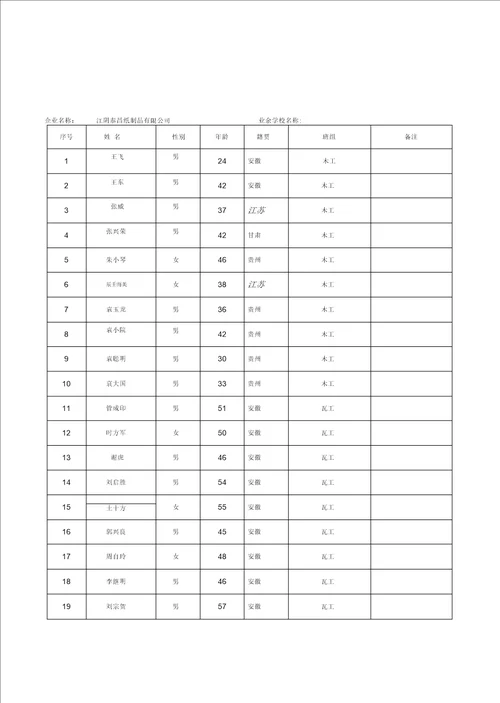 建筑工人业余学校