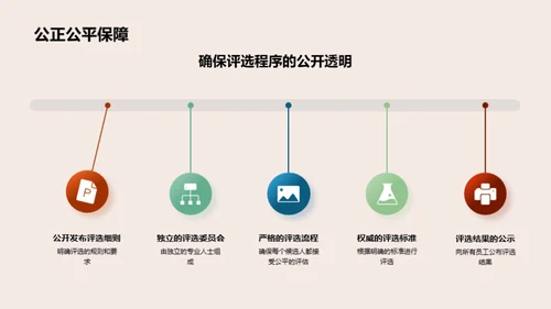 荣誉激励，共享进步