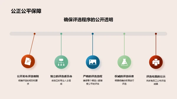 荣誉激励，共享进步