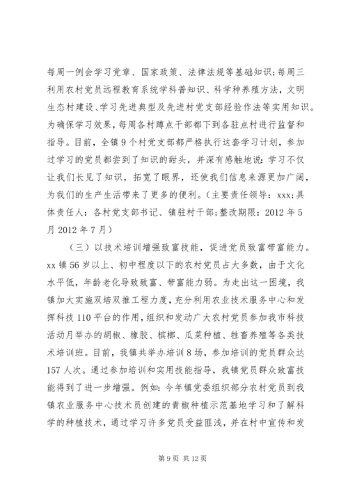 村党建整改措施.docx