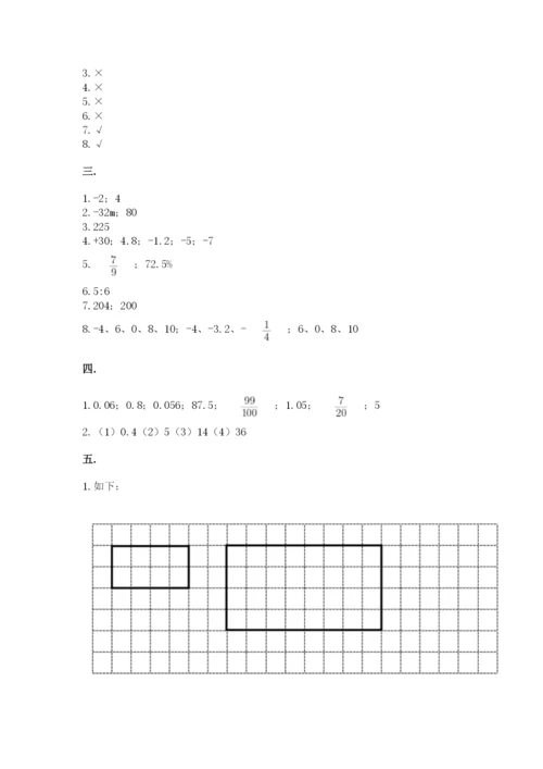 六年级毕业班数学期末考试试卷附答案（实用）.docx