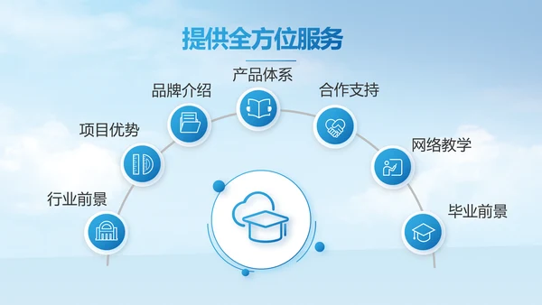 蓝色大气新教师入职培训动态PPT