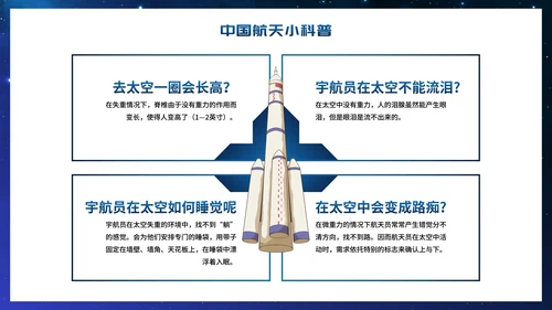 卡通星空宇宙航天插画中国航天日主题班会PPT模板