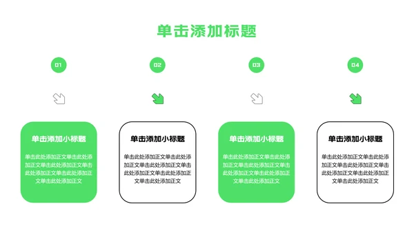 绿色扁平风年中述职汇报PPT模板