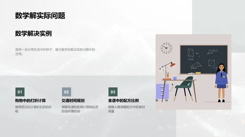 生活中的数学实践