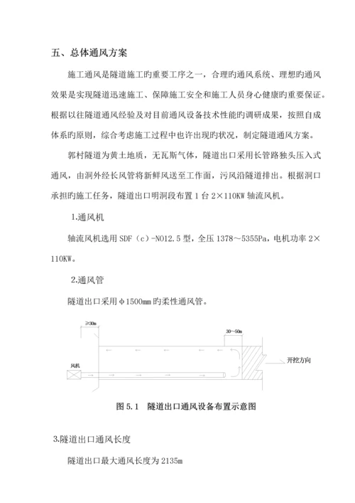 隧道施工通风专项方案.docx