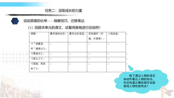 统编版四年级语文下册第七单元大单元教学课件