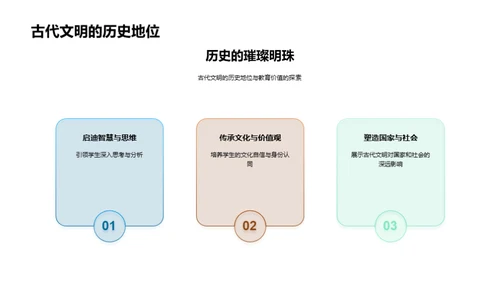 历史教学的创新探索