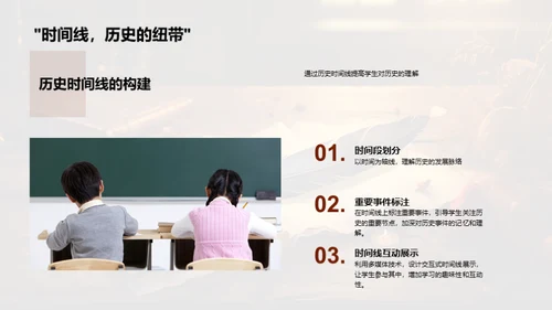 古代历史教学改革