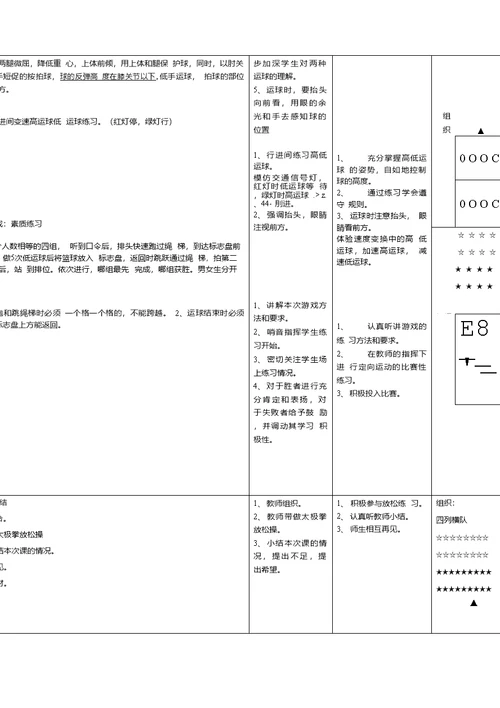 初中体育 篮球高低手运球教学设计学情分析教材分析课后反思