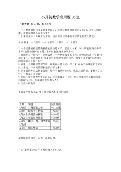 小升初数学应用题50道【综合题】.docx