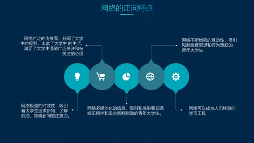 互联网网络安全讲座PPT模板