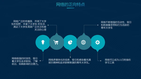 互联网网络安全讲座PPT模板