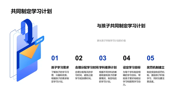 学业规划与家长会PPT模板