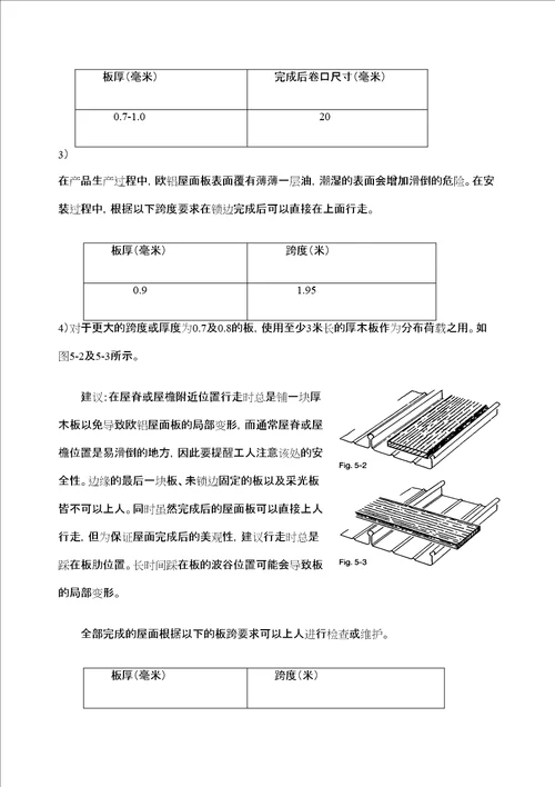 金属屋面施工方案精编WORD版