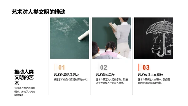 艺术生活观