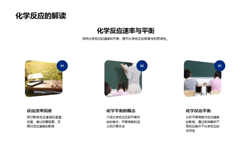 掌握化学方程式