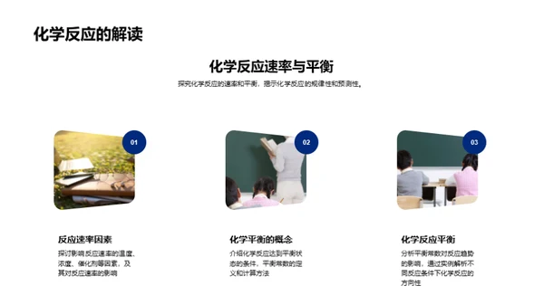 掌握化学方程式