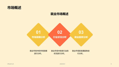 黄色插画大学生就业述职指导PPT模板