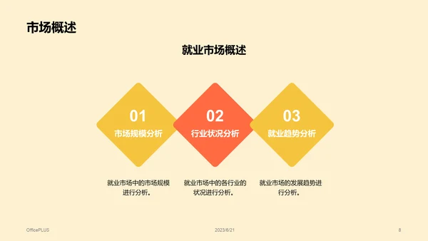 黄色插画大学生就业述职指导PPT模板