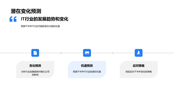 IT业绩年中报告PPT模板