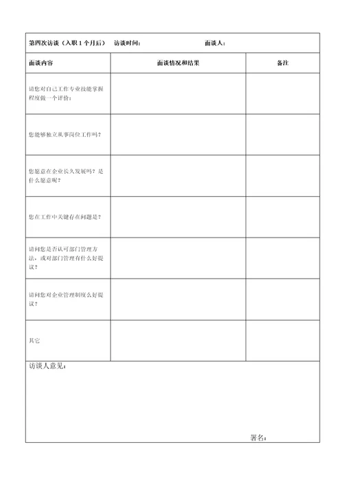 03员工入职月度面谈表样稿