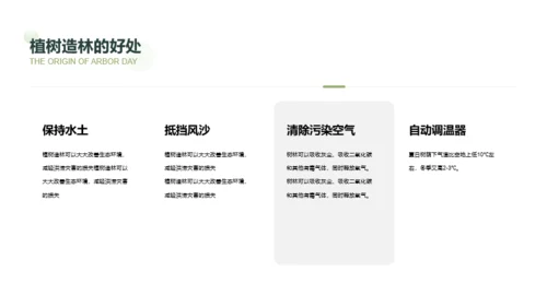 植树节主题活动策划方案PPT案例