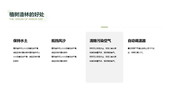 植树节主题活动策划方案PPT案例