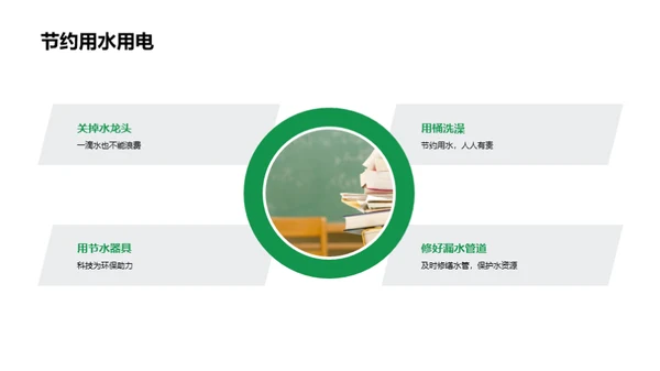 守护绿色家园