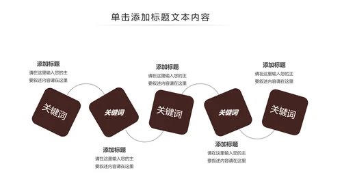 西餐厅咖啡产品介绍下午茶咖啡厅PPT模板
