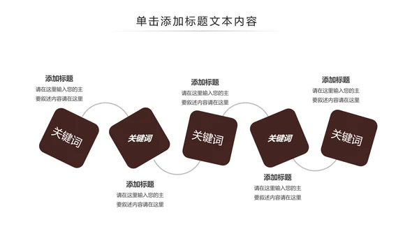西餐厅咖啡产品介绍下午茶咖啡厅PPT模板