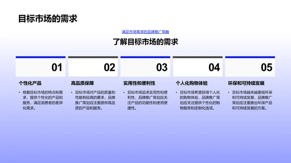 品牌推广实战策略PPT模板