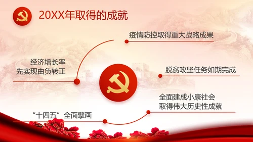 红色党建民主生活会学习主题动态PPT模板