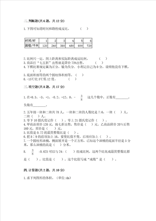 六年级下册数学期末测试卷精品网校专用