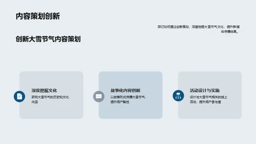 大雪节气与新媒体融合