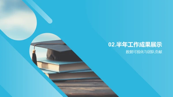 半年成就与展望