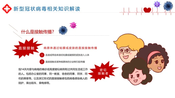 如何预防新型冠状病毒知识解读PPT