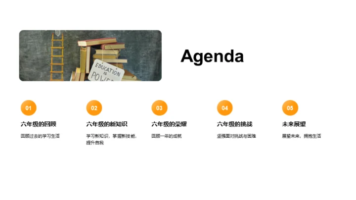 六年级：旅程回顾与展望