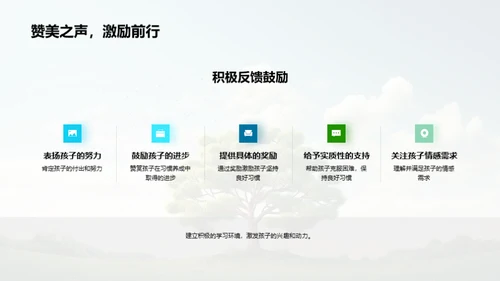 游戏化的习惯养成