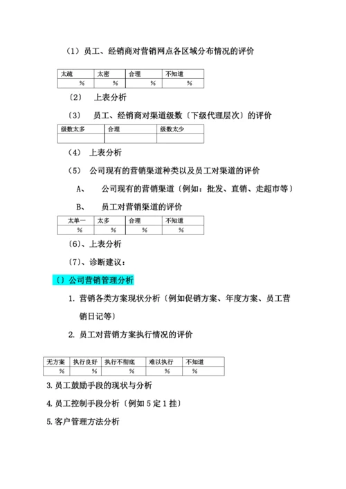 市场营销诊断报告的书写格式模版.docx