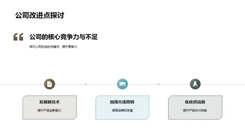 汽车行业全景扫描