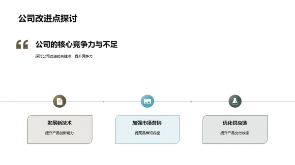 汽车行业全景扫描