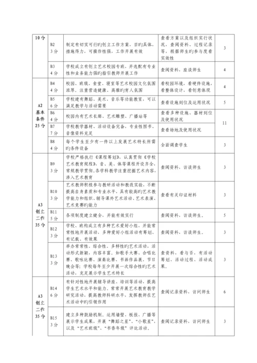 灵台县什字中心小学六园学校创建实施专题方案.docx