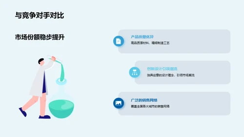 砥砺前行，共享成果