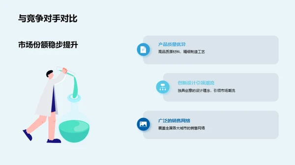 砥砺前行，共享成果