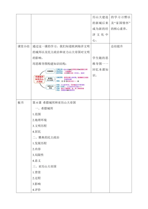 第4课  希腊城邦和亚历山大帝国【2022-2023统编版九上历史精品备课（教学设计）】