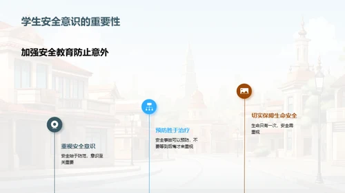 校园安全智慧行