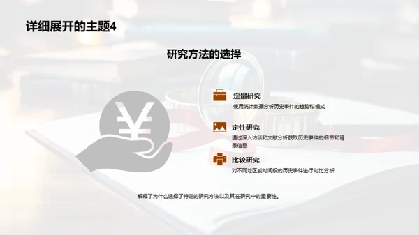 历史探秘：科学之旅