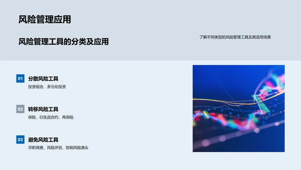 全面风险管理PPT模板