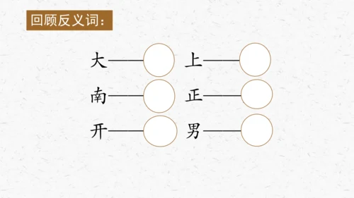 识字6+画+（教学课件）